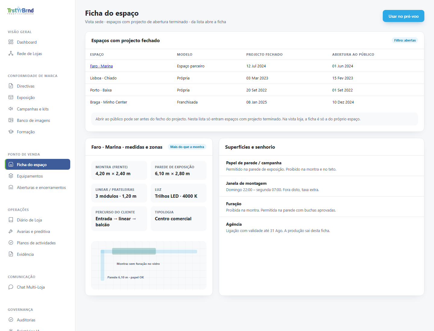 Backoffice: Ficha do espaço