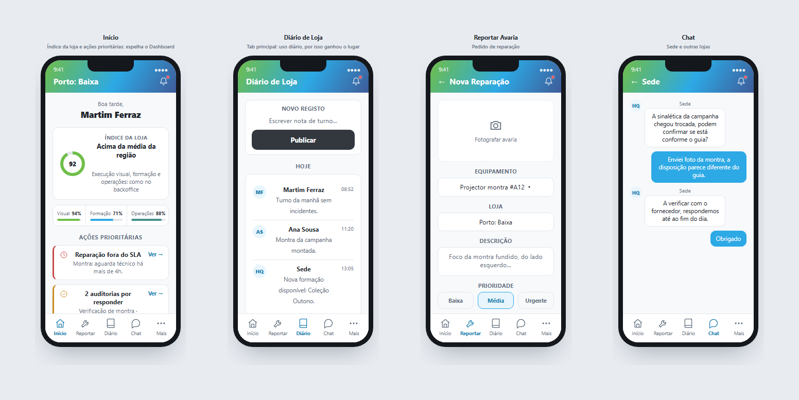 App Mobile: ecrãs